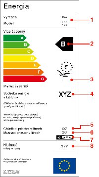 energeticky stitok pre elektrospotrebice